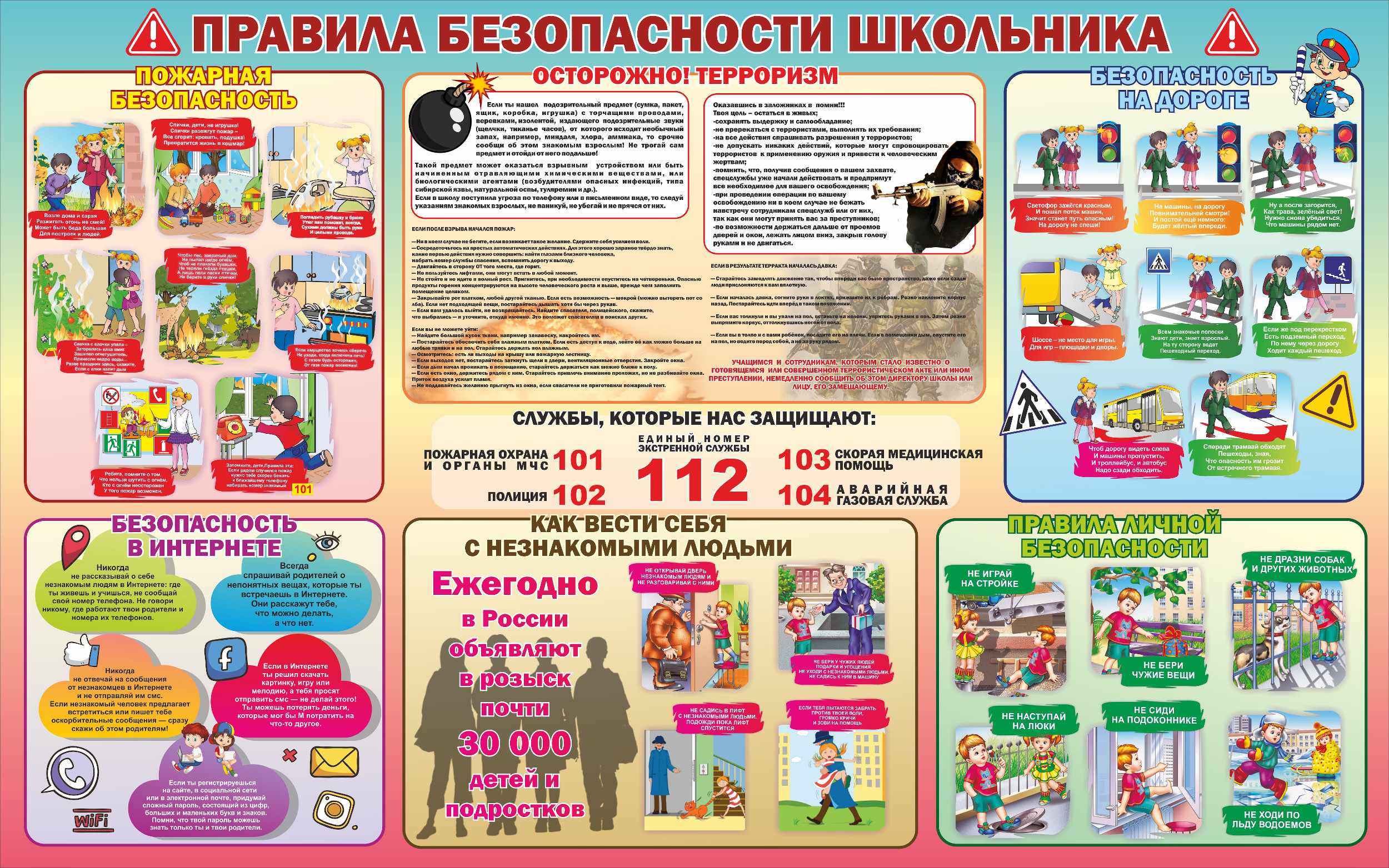 Правила безопасности.