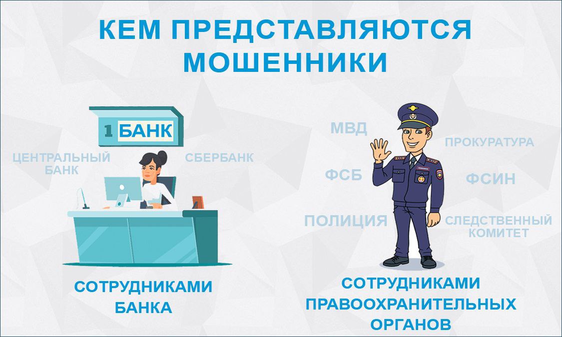 Как представляются мошенники..